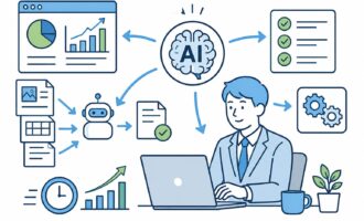 AIによる業務効率化