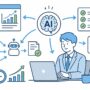 AIによる業務効率化